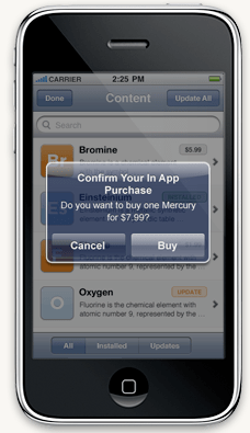 The app store economy - innnovative pricing through inn-app purchase