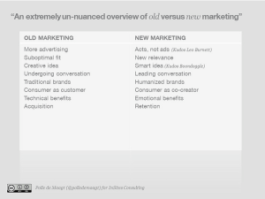 Old versus New Marketing - Insites Consulting / Bits of Polle Demaagt